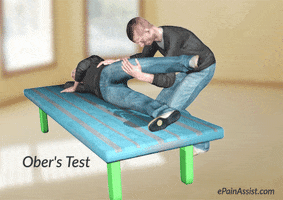 ober's test GIF by ePainAssist