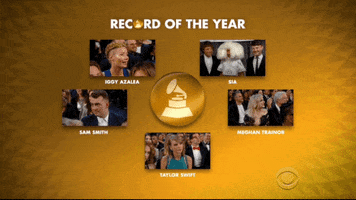 Sia Grammys 2015 GIF