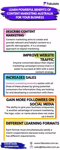 Campaign Management Software GIF