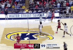 Miami University Elmer GIF