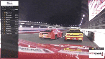 Coca Cola 600 Action GIF by NASCAR