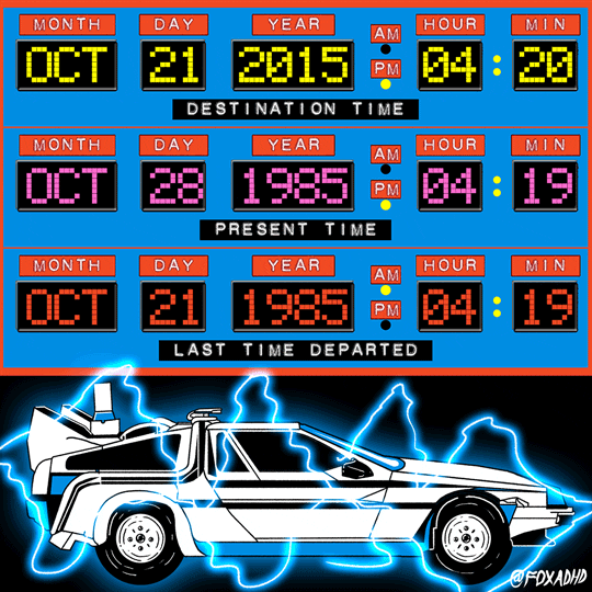 Back To The Future Doc GIF by Animation Domination High-Def