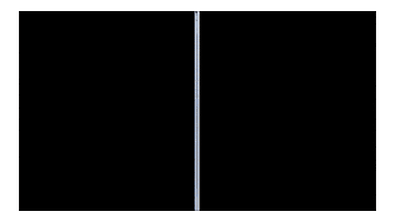 Basketbol GIF by Kurumsal Lig