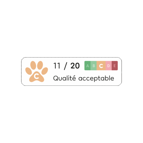 Petscore Sticker by APPETTO