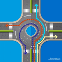 way roundabout GIF