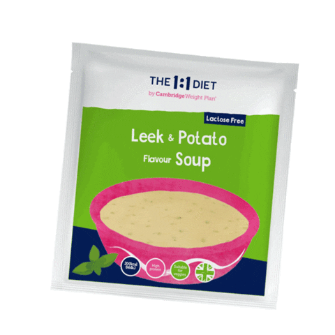 Sticker by The 1:1 Diet