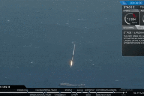 Spacex Falcon 9 GIFs Spacex Falcon 9 GIFs