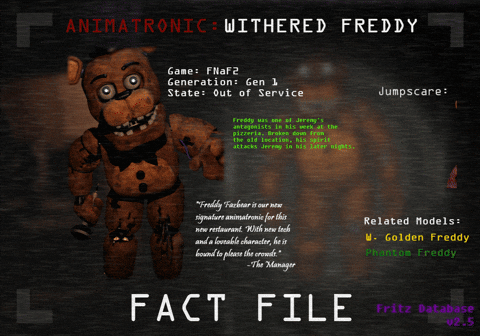 FNAF 2 - Withered Freddy Jumpscare on Make a GIF