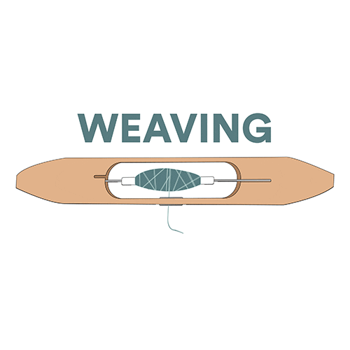 woven memories Sticker