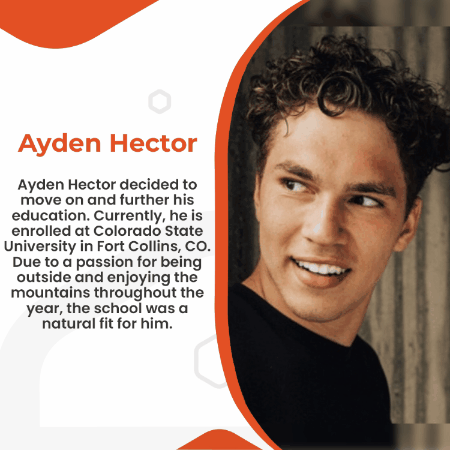 Ayden Hector GIF