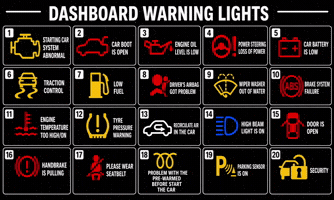 Howto GIF