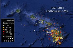 Hawaii Iris GIF by EarthScope Consortium