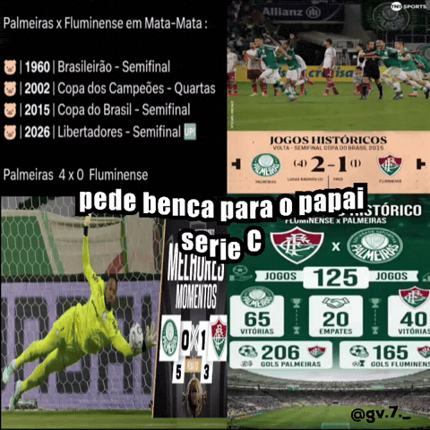 Hulk Corinthians GIF