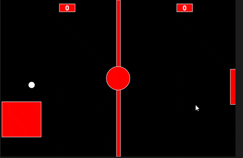 O gif mostra a tela de gameplay do jogo do aluno, nela contem: o cenário que é preto  com os seguintes detalhes em vermelhos, tais como o placar direito e esquerdo que fica ao topo da imagem dentro desse placares tem números eles são alterados conforme a partida. mas no momento da captura da imagem ambos placares estão zerados,  ao centro da tela temos um circulo que é conectado por uma grande barra que pega a tela toda, nos extremos laterais temos duas barras que se movimentam com o papel de impedir o toque da bolinha branca nas laterais, como uma espécie de goleiros ou raquetes. O gif fica em loop repentindo esta curta cena para sempre.  