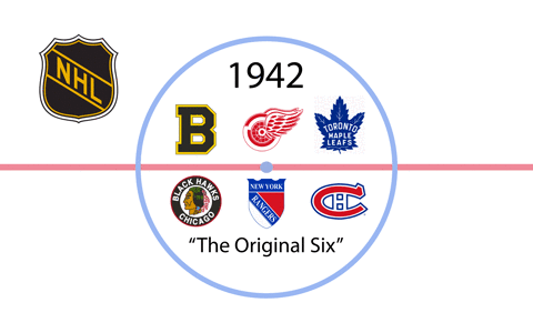 hockey logo GIF