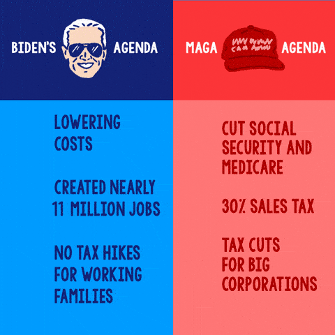 Biden vs MAGA agenda