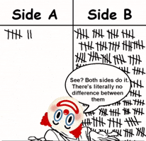 Both Sides Clown GIF