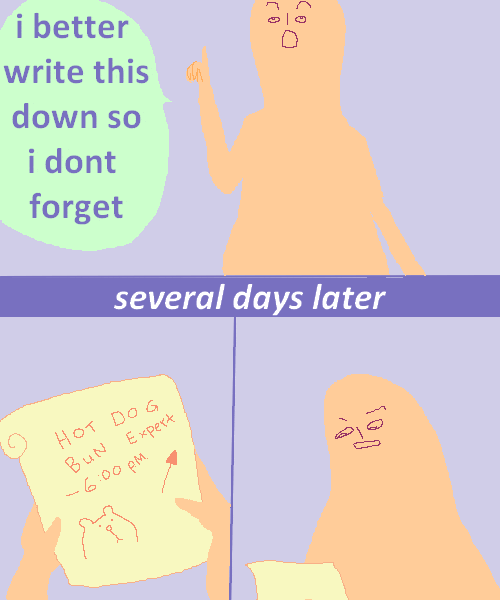 notes