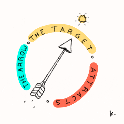 GIF uploaded by Ember