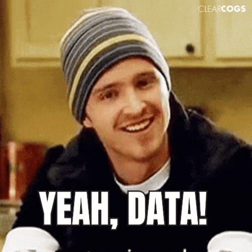 Restaurant Data GIF by ClearCOGS