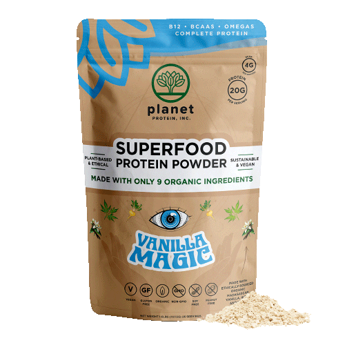 Protein Gif Stickers GIFs on GIPHY Be Animated