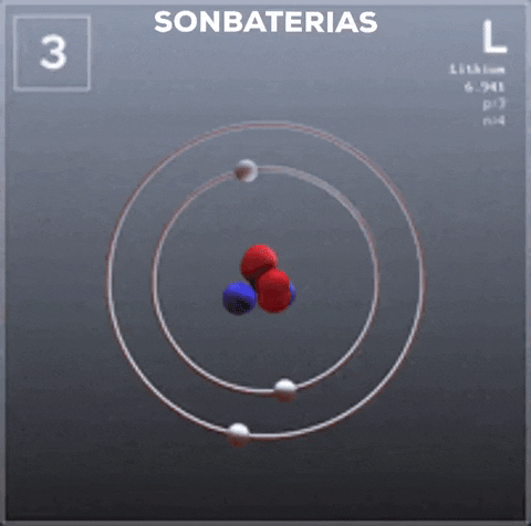 sonbaterias electron sonbaterias GIF