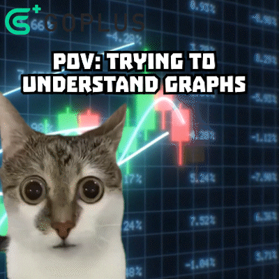 Cat Crypto GIF by GoPlus Labs