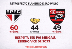Luciano Cheirinho GIF