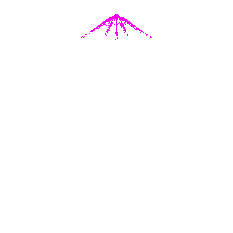 Animation Sticker