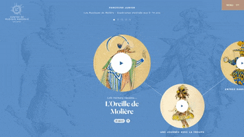 Animated GIF