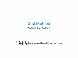 method multiplication GIF