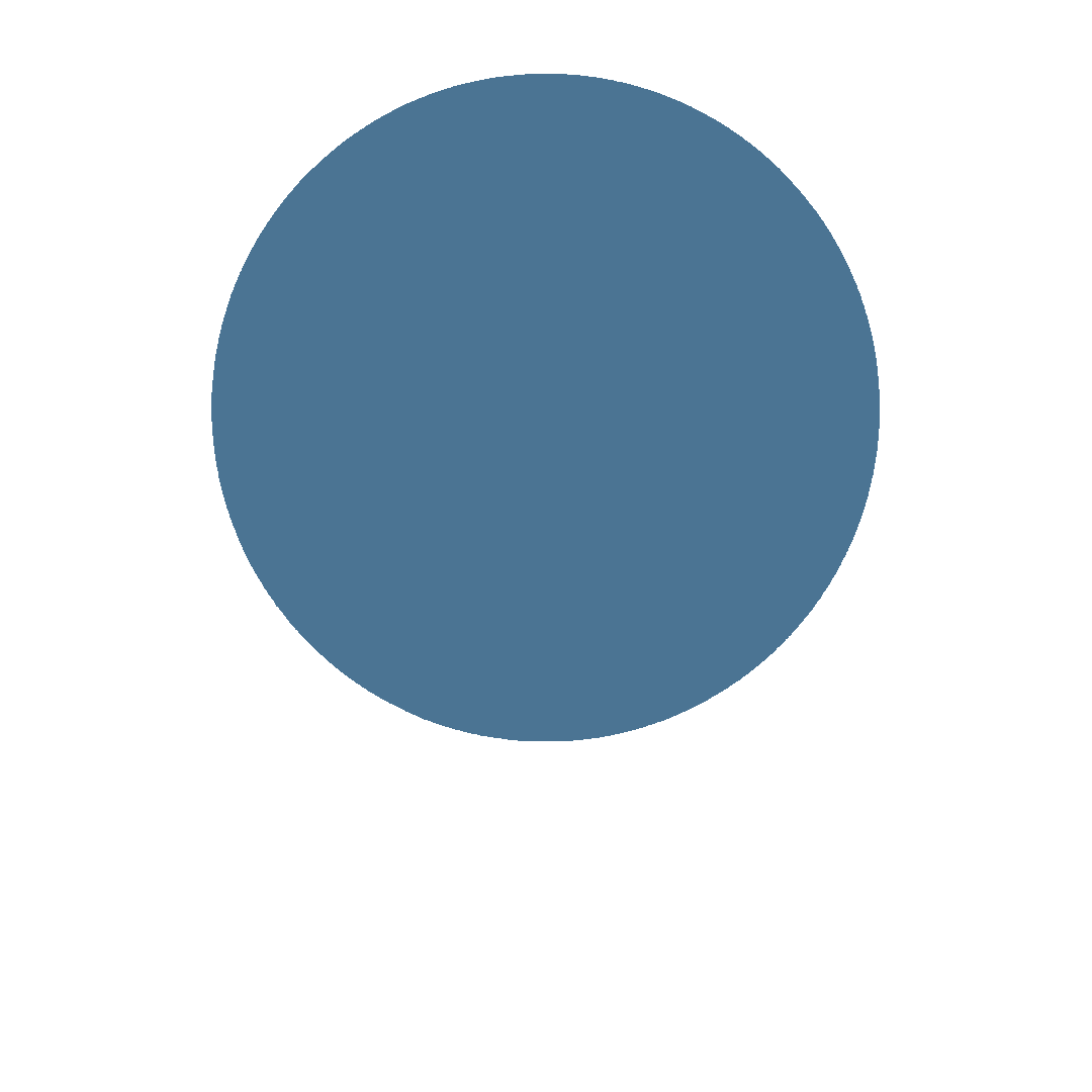 True North Realty Group Sticker