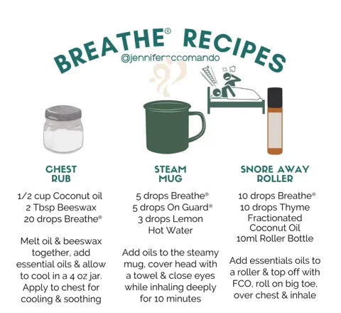 Breathe Young Living GIF