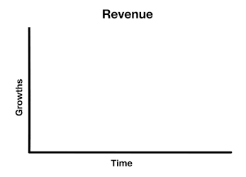 Your product won't sell itself.