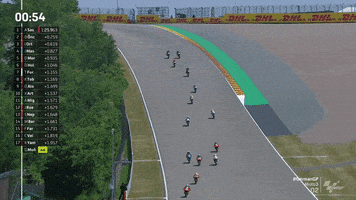 Racing Motorcycle GIF by MotoGP