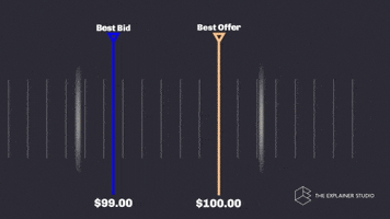Finance Exchange GIF by The Explainer Studio