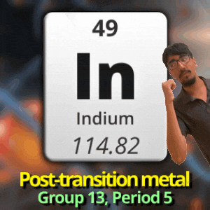Period 5 Indium GIF