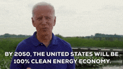 Climate Change Environment GIF