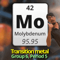 Mo Transition Metals GIF