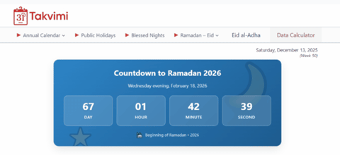 fgffds45 giphygifmaker GIF