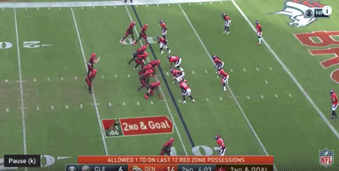 douglesmerises giphyupload GIF