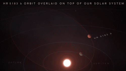 Orbit Hr5183B GIF by Caltech