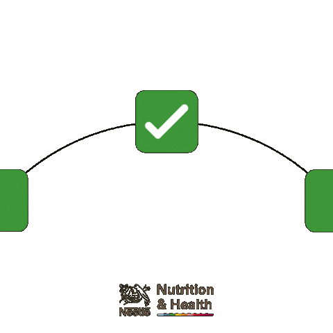 Nh Sticker by Nutrition & Health