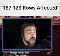 Shocked Gta V GIF
