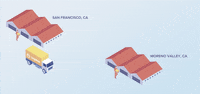 shipbob california shipbob fc move GIF