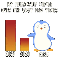 Friends Penguin Sticker by Pudgy Penguins