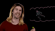 becausescience thanos endgame nerdist antman GIF