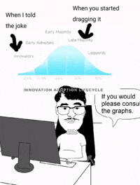 Chud GIF