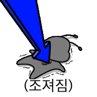 antslab 주식 개미 antslab 앤츠랩 Sticker