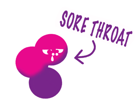 Sick Sore Throat Sticker by BYU MMBio